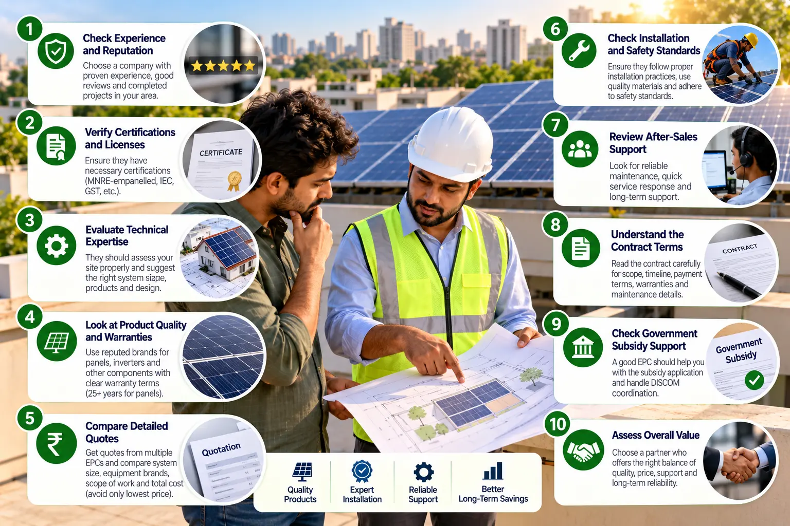 How to Choose the Right Solar EPC Company: A Buyer's Checklist